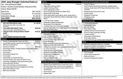 2020 Jeep Wrangler Unlimited Rubicon