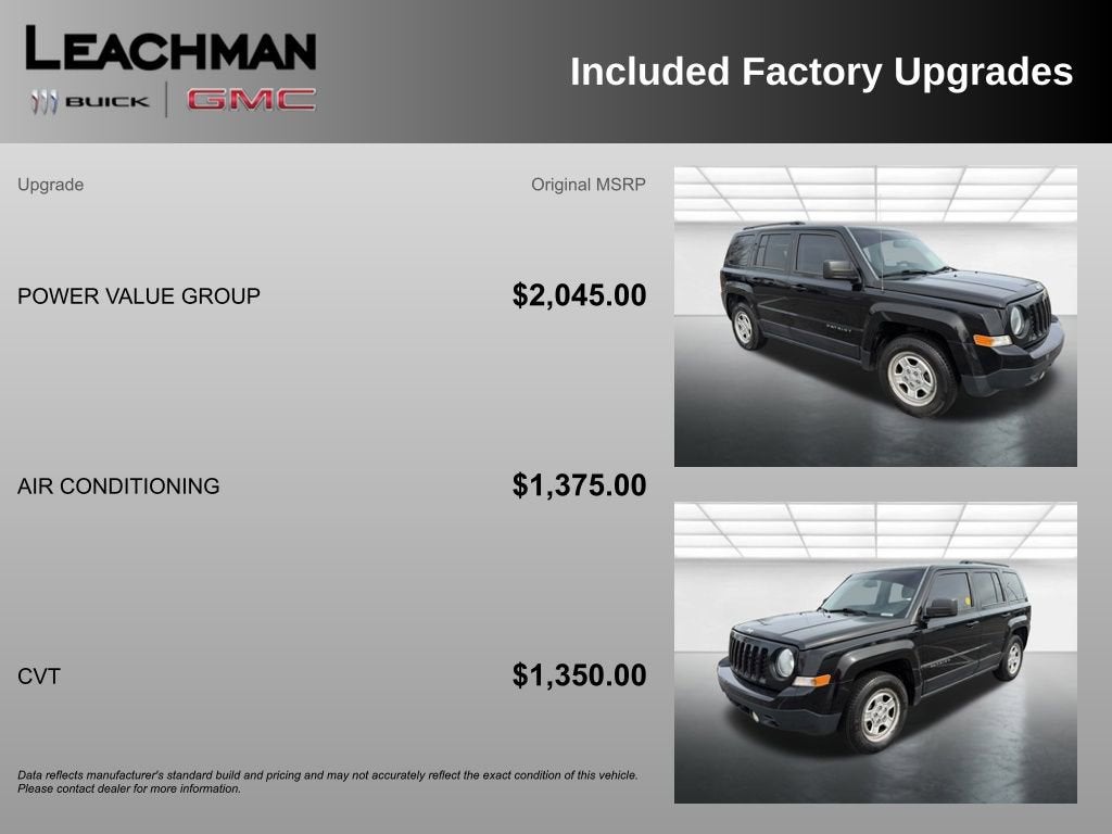 2016 Jeep Patriot Sport