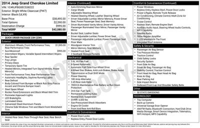 2014 Jeep Grand Cherokee Limited