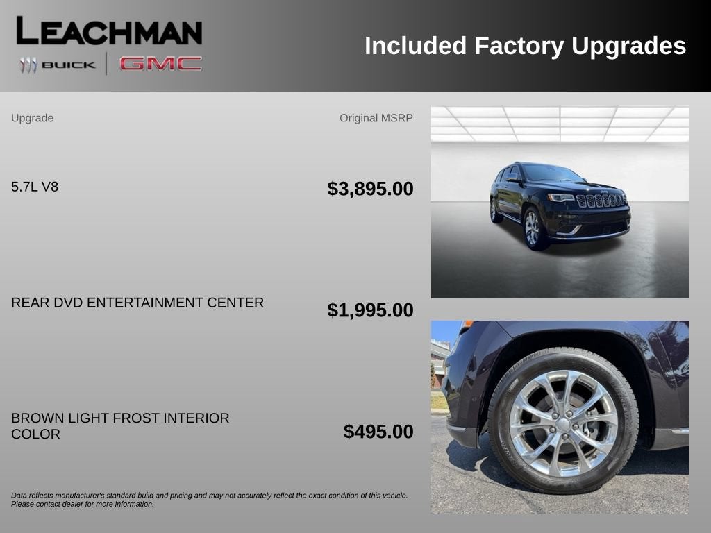 2020 Jeep Grand Cherokee Summit 4x4