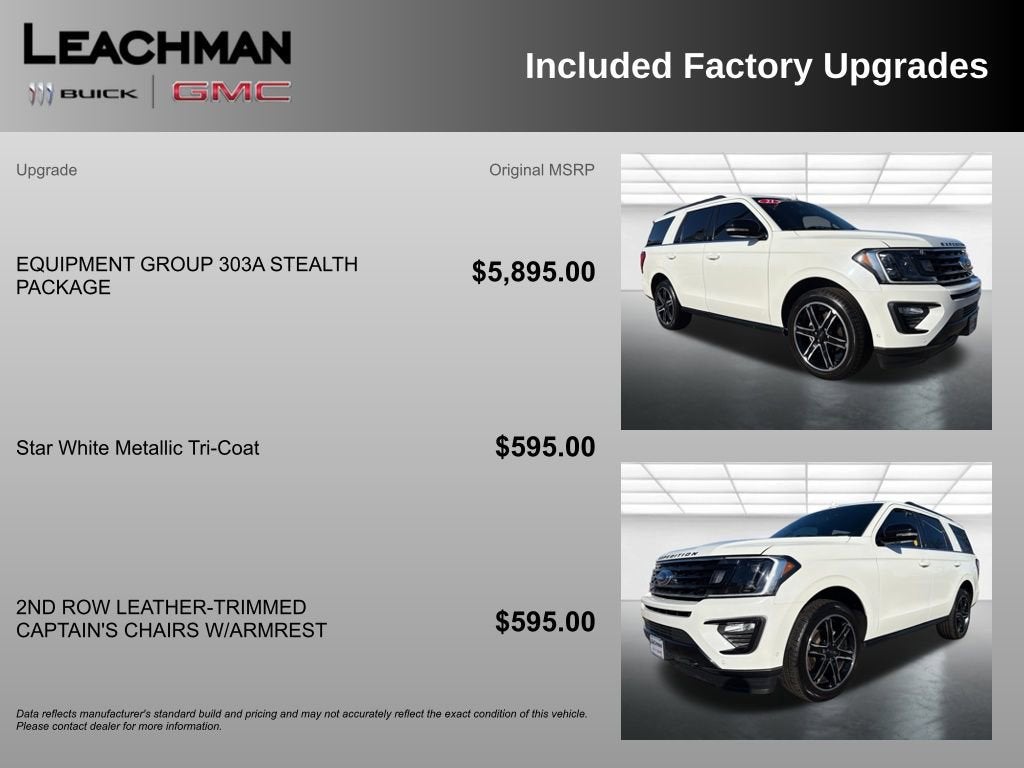 2021 Ford Expedition Limited