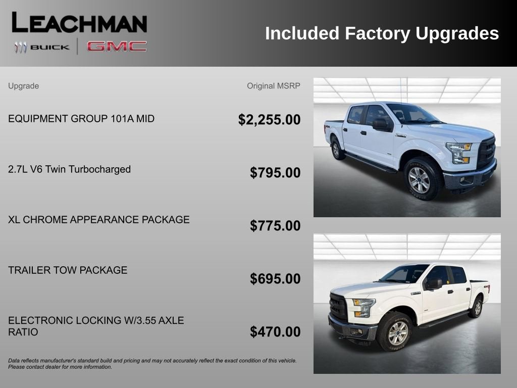 2015 FORD TRUCK F-150 Base