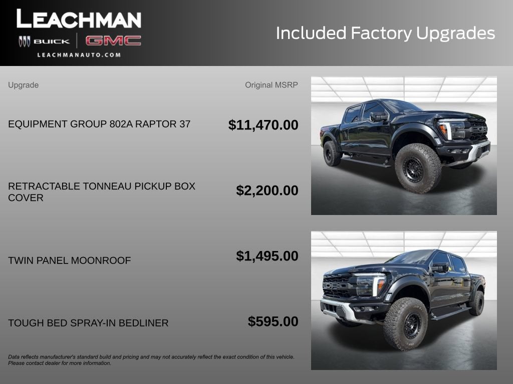 2024 Ford F-150 Raptor