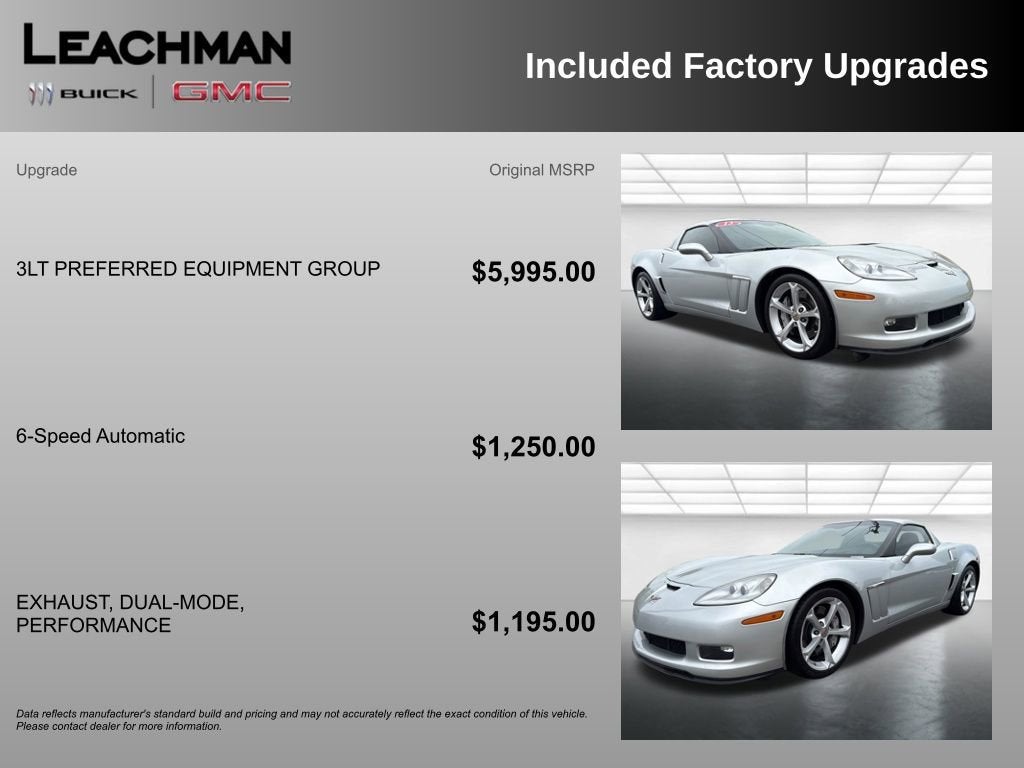 2013 Chevrolet Corvette Grand Sport Grand Sport 3LT