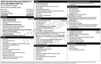 2020 Chevrolet Silverado 2500 HD LTZ