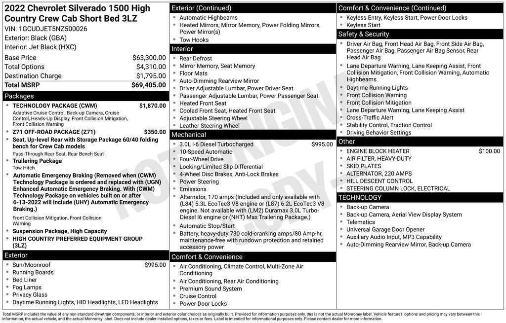2022 Chevrolet Silverado 1500 High Country