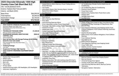 2025 Chevrolet Silverado 1500 High Country