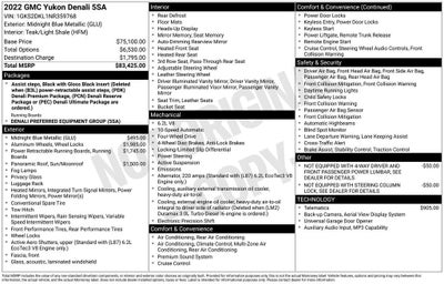 2022 GMC Yukon Denali