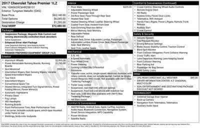 2017 Chevrolet Tahoe Premier