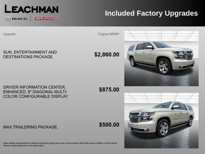 2016 Chevrolet Suburban LTZ