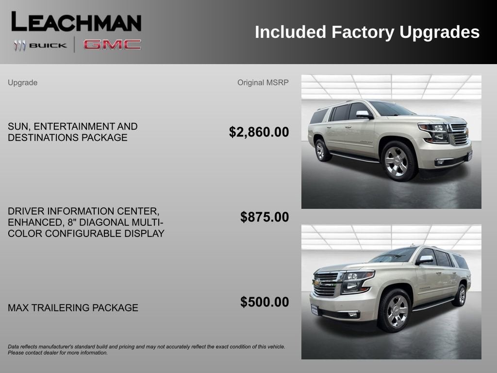 2016 Chevrolet Suburban LTZ