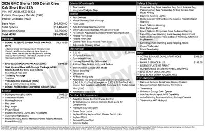 2026 GMC Sierra 1500 Denali
