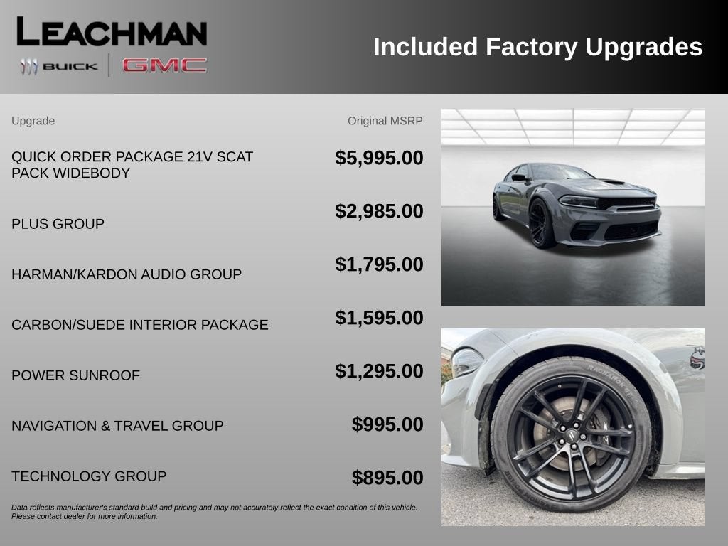 2023 Dodge Charger Scat Pack Widebody