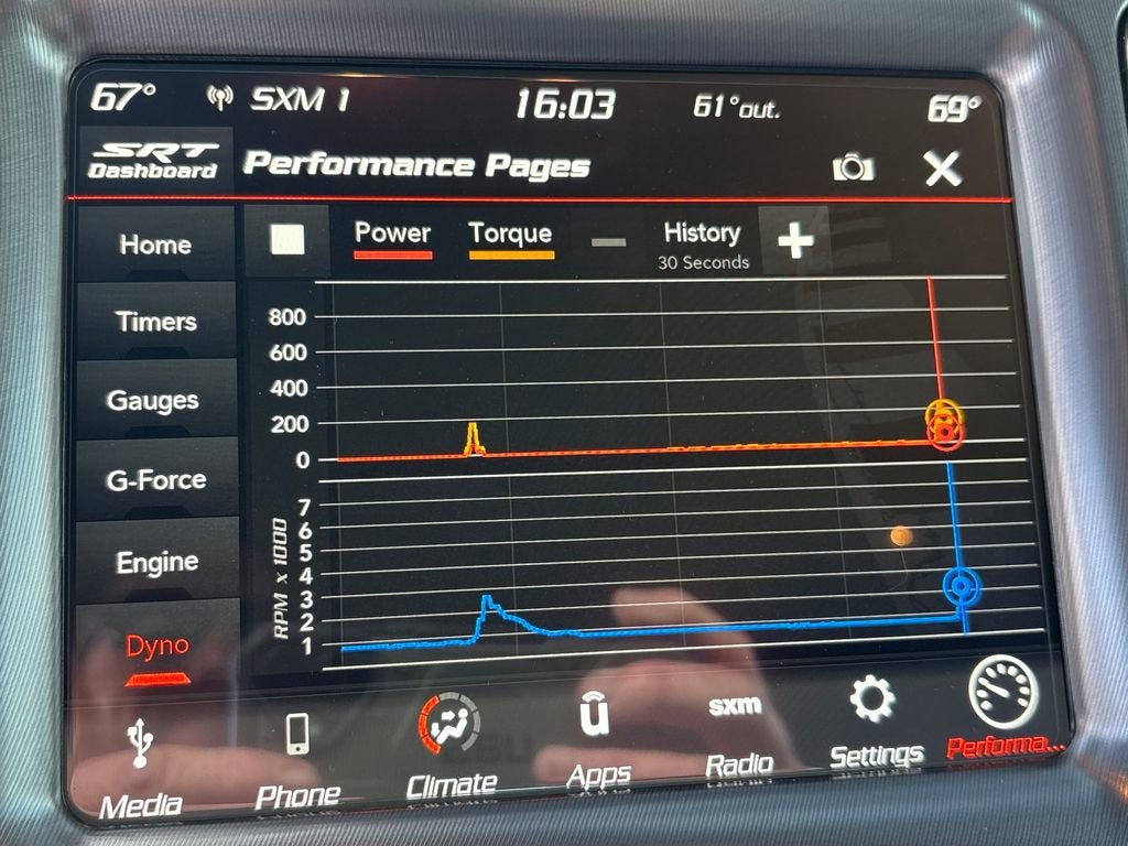 2019 Dodge Challenger SRT Hellcat
