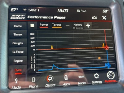 2019 Dodge Challenger SRT Hellcat
