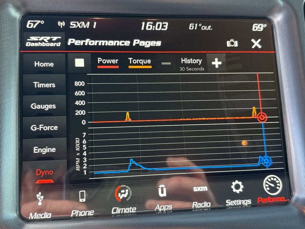 2019 Dodge Challenger SRT Hellcat