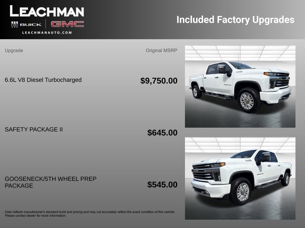 2022 Chevrolet Silverado 2500 HD High Country