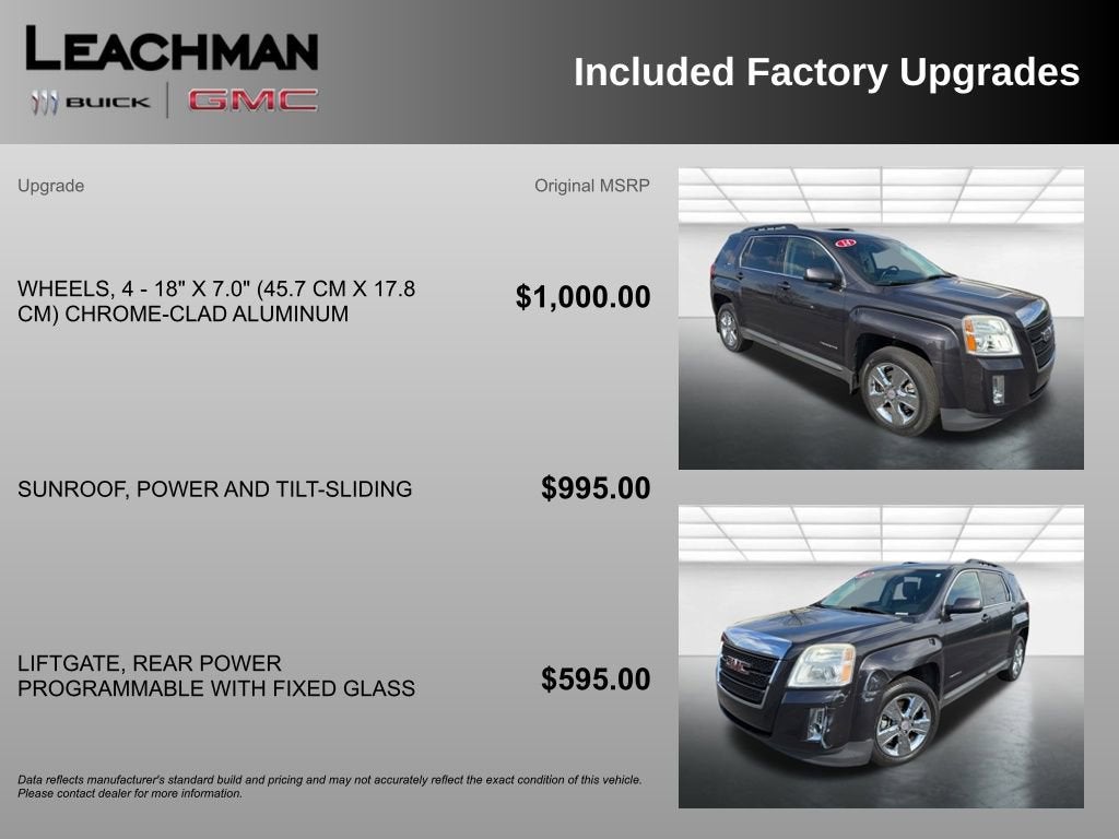 2014 GMC Terrain SLT