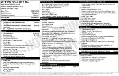 2014 GMC Terrain SLT