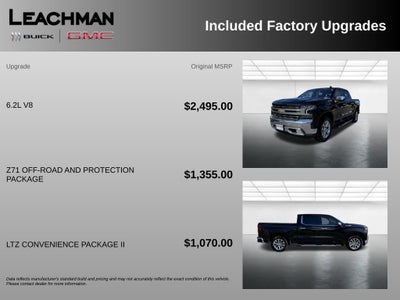 2021 Chevrolet Silverado 1500 LTZ