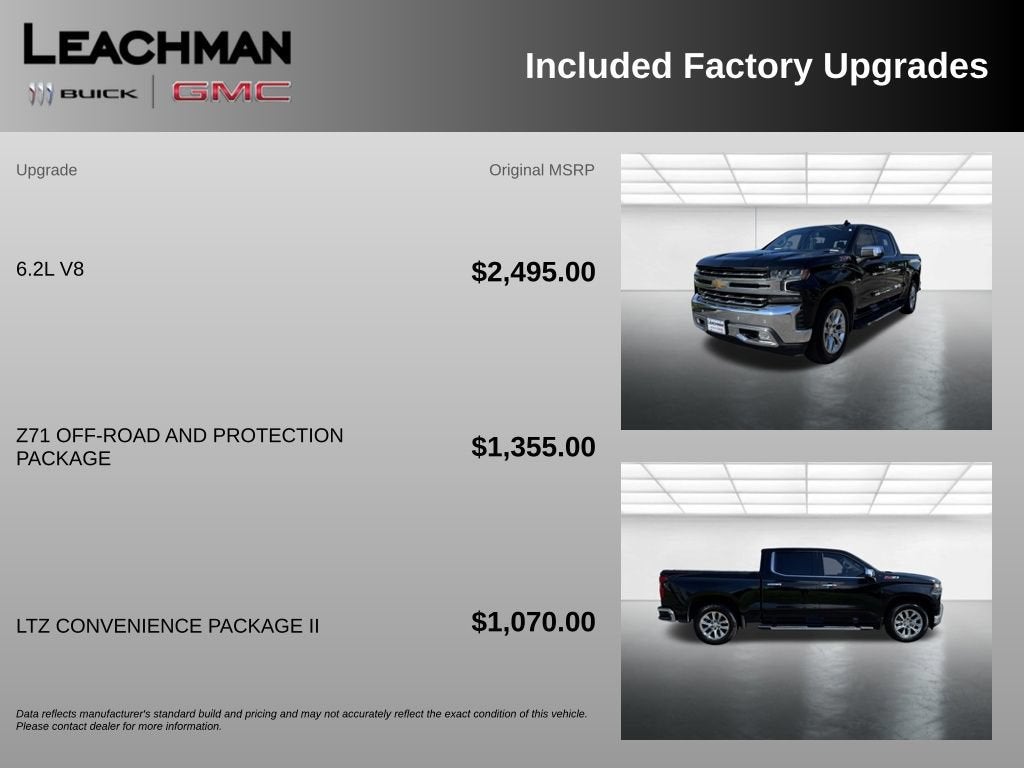 2021 Chevrolet Silverado 1500 LTZ