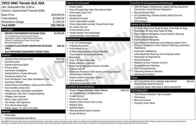 2022 GMC Terrain SLE