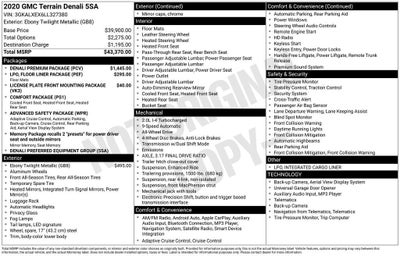 2020 GMC Terrain Denali