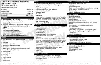 2018 GMC Sierra 1500 Denali