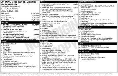 2014 GMC Sierra 1500 SLT