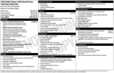 2020 GMC Sierra 1500 Denali