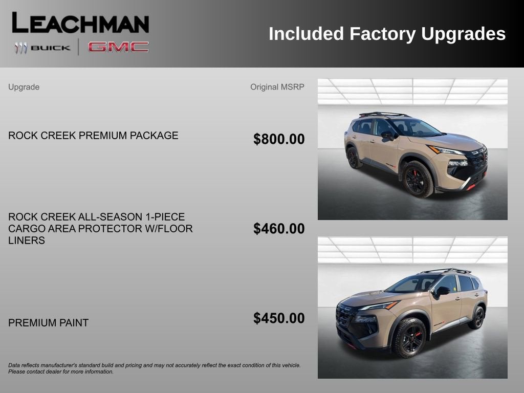 2025 Nissan Rogue Rock Creek