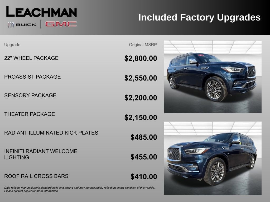 2019 INFINITI QX80 LUXE