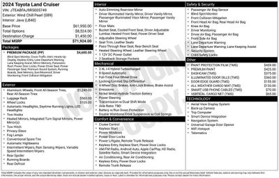 2024 Toyota Land Cruiser 4DR 4WD