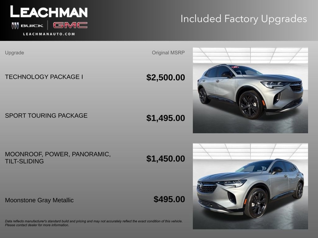 2023 Buick Envision Essence